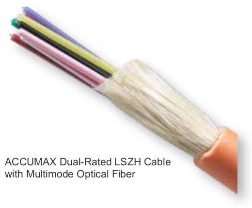 ACCUMAX Distribution Premises Fiber Optic Cable