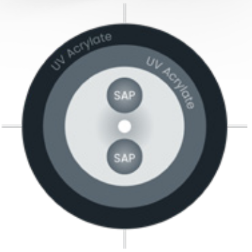 TruePhase 980 250 Polarization-Maintaining Optical Fiber