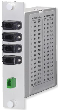 Multifiber Push-On (MPO) Optical Splitter Module Family