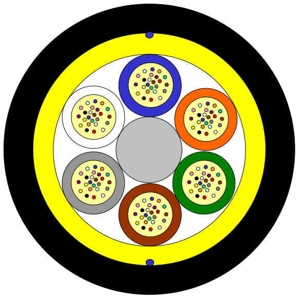 All-Dielectric, Self Supporting (ADSS) Aerial Loose Tube Fiber Optic Cable