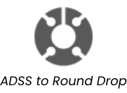 Sherpa CMS ADSS Cable Management System