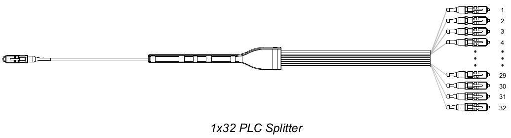V-Linx™ Fiber Distribution Hub