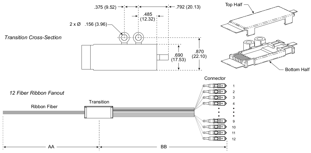 Fiber Optic Mini Fanouts