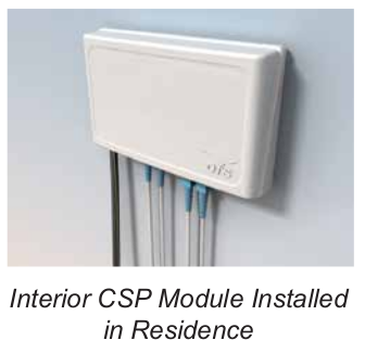 SlimBox™ Customer Splice Point CSP Module