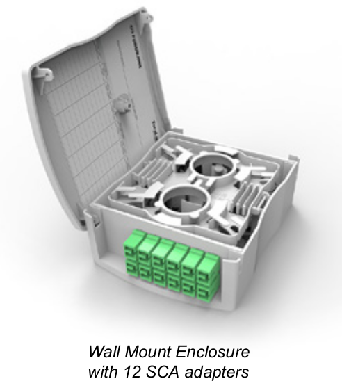 SlimBox 12-Fiber Wall Mount Module