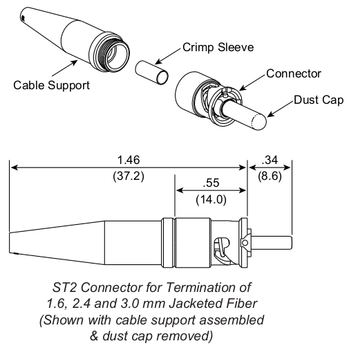 ST2 Fiber Optic Connector