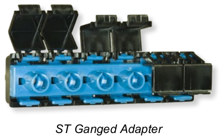 Ganged Adapters LC, SC, & ST