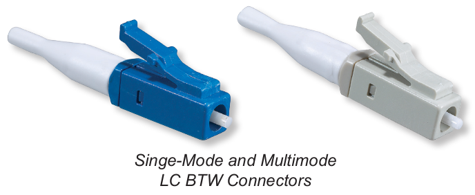 LC Connector Family