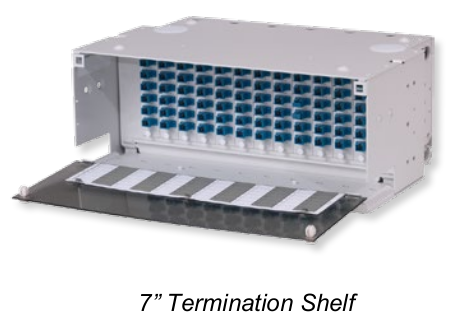 LGX Fiber Optic Shelves (Termination)