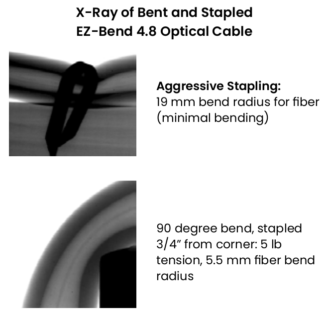 EZ-Bend® 3.0 & 4.8 Ruggedized Stapleable Cables
