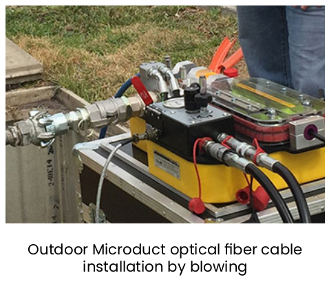 MiDia® Microduct Cables