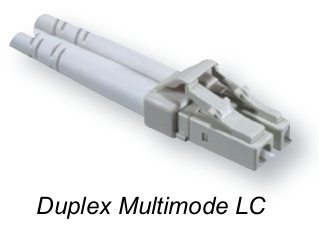 LC Connectors