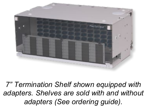 LGX Fiber Optic Shelves (Termination)