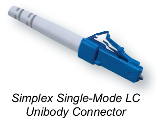 LC Connectors